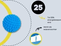 Merkloos 4x Wasdrogerballen - Drogerballen - Wasdroger Droogballen – Wasbol – Was Bal - Wasballen – Wasdroger - Ballen -Schoonmaakartikelen Winkel 1200x907 1