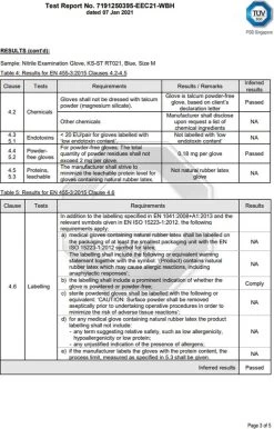 100 Medische Nitril Onderzoekshandschoenen | Kingfa KS-ST RT021 -Schoonmaakartikelen Winkel 768x1200 2