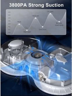 Hutt C6 Robot Ramen Reiniger Met Afstandsbediening - Ramen Wassen - Automatisch - Afstandsbediening - Anti Val - Wit 10 Hutt C6 Robot Ramen Reiniger Met Afstandsbediening - Ramen Wassen - Automatisch - Afstandsbediening - Anti Val - Wit -Schoonmaakartikelen Winkel 907x1200