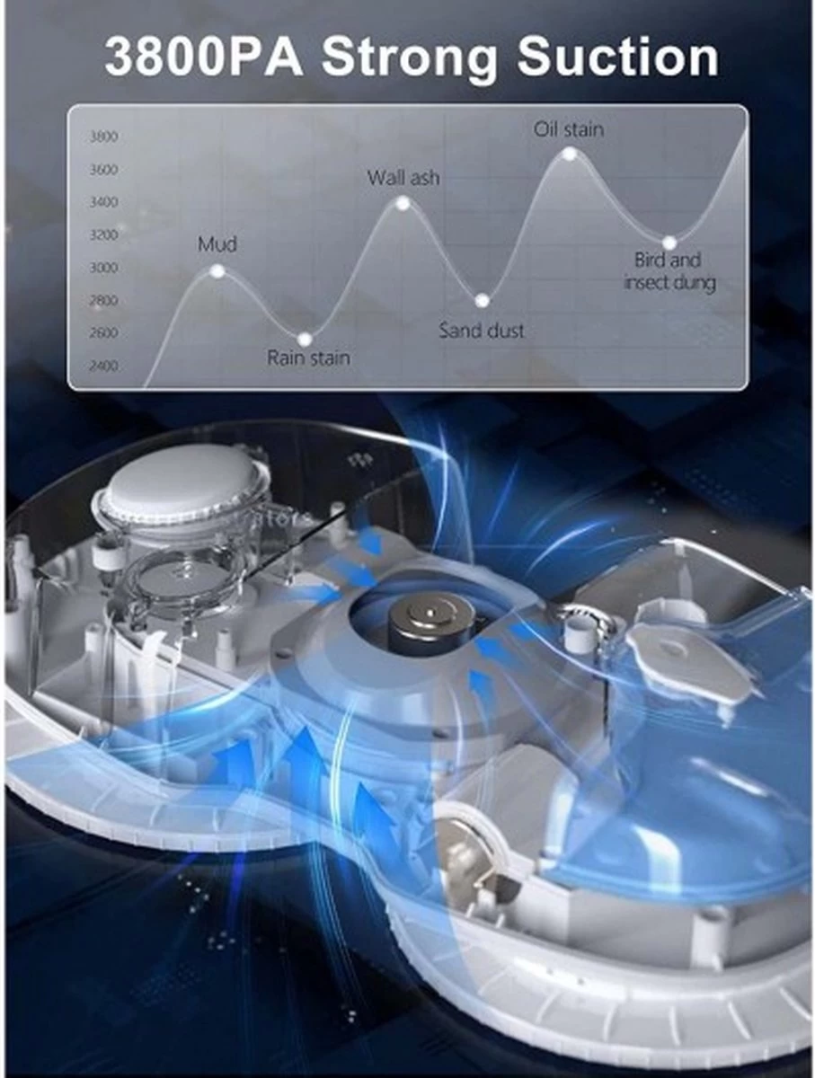 Hutt C6 Robot Ramen Reiniger Met Afstandsbediening - Ramen Wassen - Automatisch - Afstandsbediening - Anti Val - Wit 5 Hutt C6 Robot Ramen Reiniger Met Afstandsbediening - Ramen Wassen - Automatisch - Afstandsbediening - Anti Val - Wit - Afbeelding 3