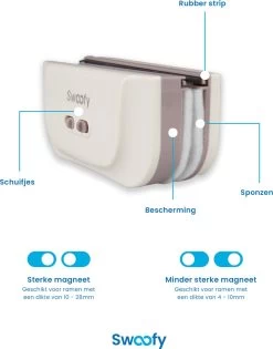 Swoofy® Magnetische Ramenwasser – Dubbelglas - Raamwasser – 3-35mm – Wit -Schoonmaakartikelen Winkel 941x1200 1